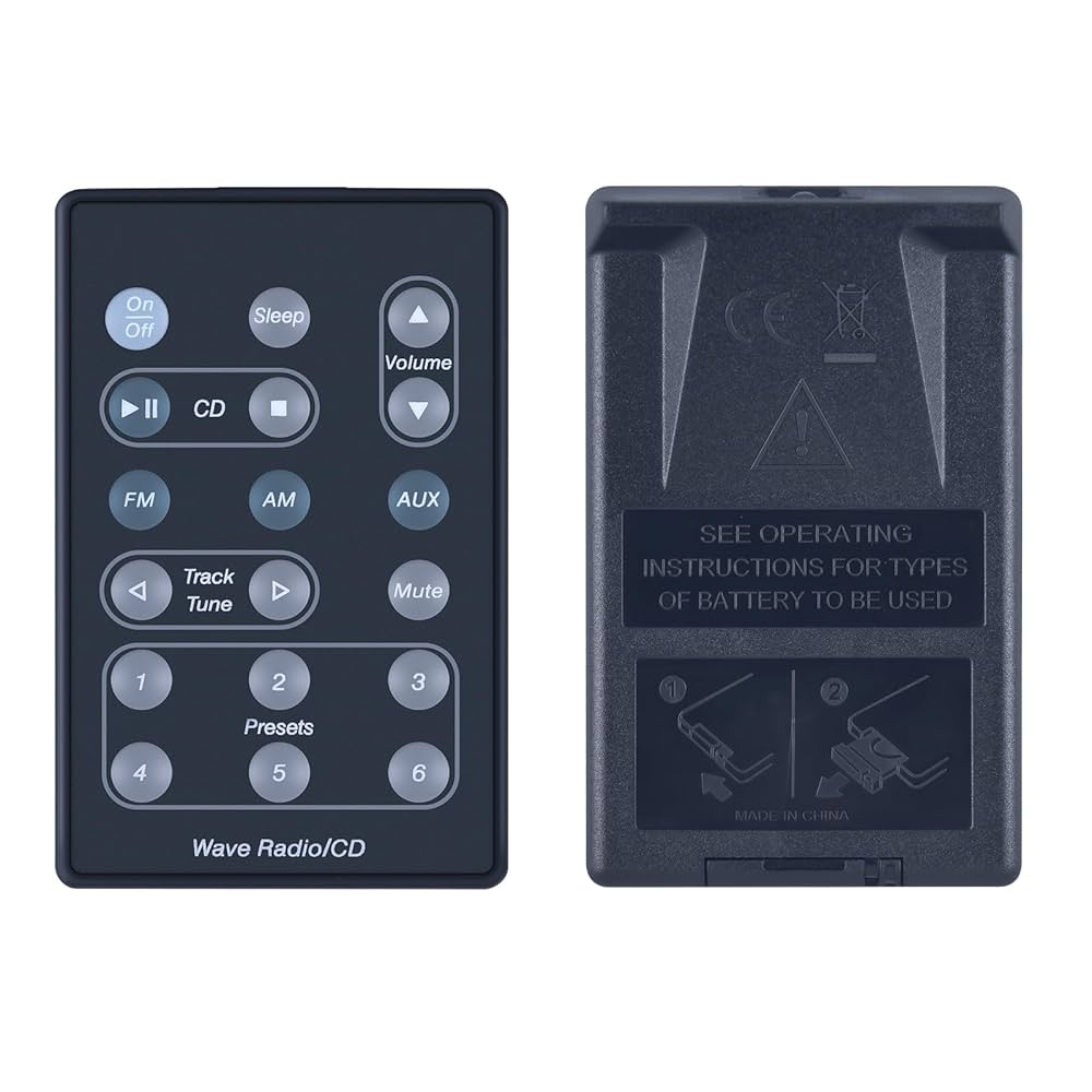 Amazon.com: New Replacement Remote Control Compatible with